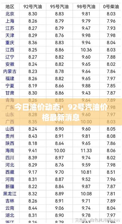 2025年2月19日