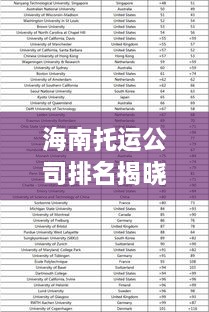 海南托運(yùn)公司排名揭曉，權(quán)威榜單，快速安全的服務(wù)你選哪家？