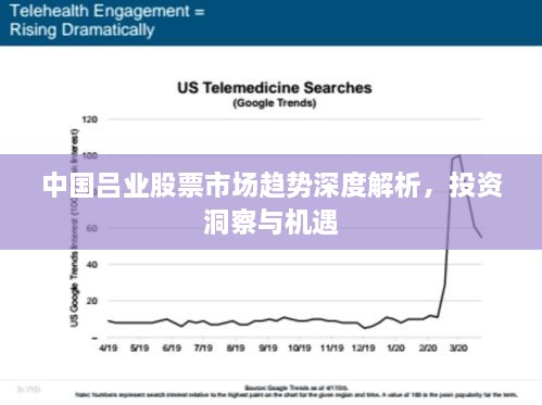 中國呂業(yè)股票市場趨勢(shì)深度解析，投資洞察與機(jī)遇