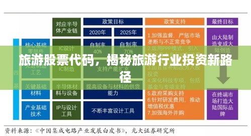 旅游股票代碼，揭秘旅游行業(yè)投資新路徑