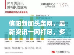 信陽(yáng)新聞?lì)^條網(wǎng)，最新資訊一網(wǎng)打盡，多彩信陽(yáng)盡收眼底