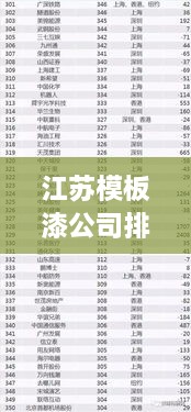 江蘇模板漆公司排名揭曉，權威榜單，不容錯過！