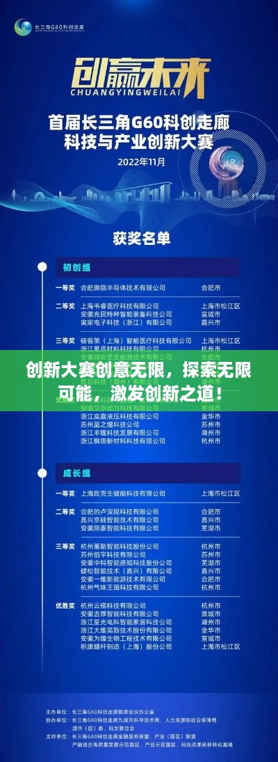 創(chuàng)新大賽創(chuàng)意無限，探索無限可能，激發(fā)創(chuàng)新之道！