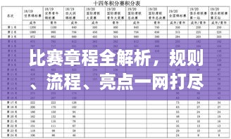 比賽章程全解析，規(guī)則、流程、亮點(diǎn)一網(wǎng)打盡！