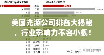 美國光源公司排名大揭秘，行業(yè)影響力不容小覷！