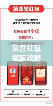京喜紅包領(lǐng)取攻略，輕松獲取超值紅包！