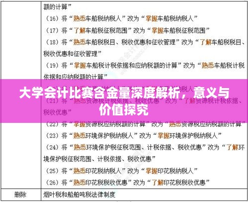 大學會計比賽含金量深度解析，意義與價值探究