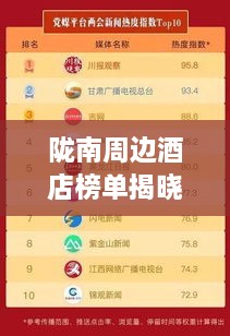 隴南周邊酒店榜單揭曉，TOP10最熱酒店推薦！