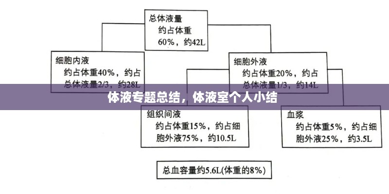 鳥為食亡