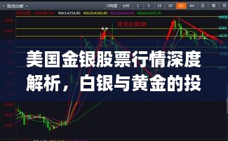 美國金銀股票行情深度解析，白銀與黃金的投資機會與風(fēng)險展望