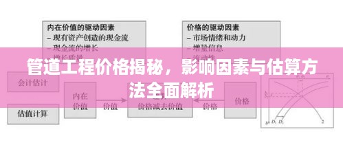 管道工程價格揭秘，影響因素與估算方法全面解析