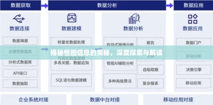 揭秘恒圖信息的奧秘，深度探索與解讀