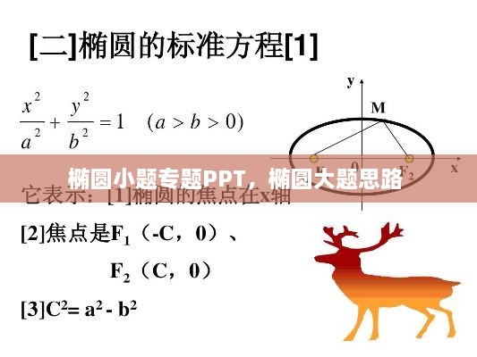 橢圓小題專題PPT，橢圓大題思路 