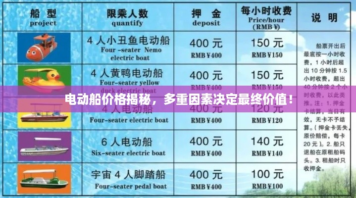 電動船價格揭秘，多重因素決定最終價值！