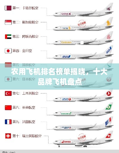 農(nóng)用飛機(jī)排名榜單揭曉，十大品牌飛機(jī)盤(pán)點(diǎn)