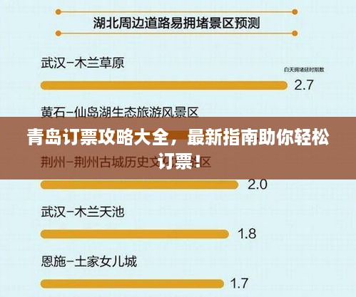 青島訂票攻略大全，最新指南助你輕松訂票！