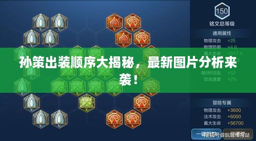 孫策出裝順序大揭秘，最新圖片分析來襲！