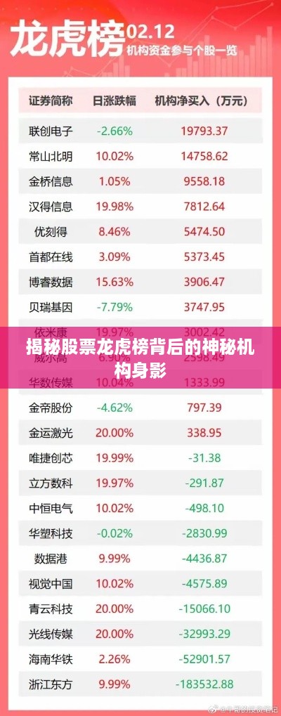 揭秘股票龍虎榜背后的神秘機構(gòu)身影