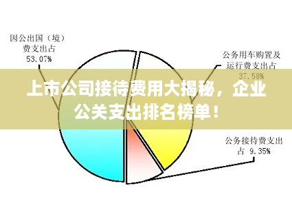 上市公司接待費(fèi)用大揭秘，企業(yè)公關(guān)支出排名榜單！