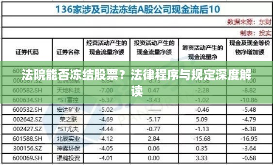 法院能否凍結(jié)股票？法律程序與規(guī)定深度解讀