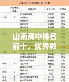 山南高中排名前十，優(yōu)秀教育典范揭秘
