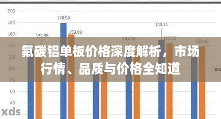 氟碳鋁單板價格深度解析，市場行情、品質(zhì)與價格全知道